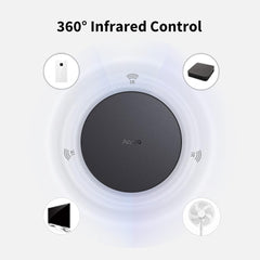 Aqara Smart Hub M2 (2.4 GHz Wi-Fi Required, Not Support Wi-Fi 6), Smart Home Bridge for Alarm System