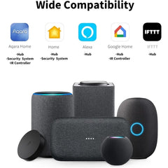 Aqara Smart Hub M2 (2.4 GHz Wi-Fi Required, Not Support Wi-Fi 6), Smart Home Bridge for Alarm System