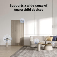 Aqara Smart Hub M2 (2.4 GHz Wi-Fi Required, Not Support Wi-Fi 6), Smart Home Bridge for Alarm System