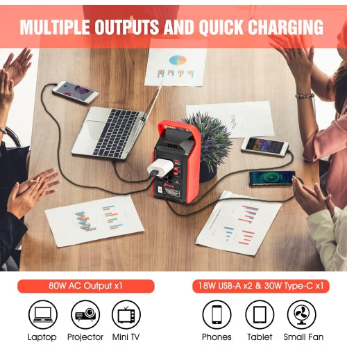 Takki 99Wh Portable Power Station Solar Generator with Camping Gear Lights 110V AC