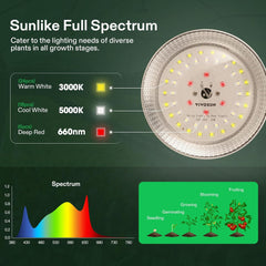 VIVOSUN Outdoor LED Grow Lights (6-Light), Waterproof Full Spectrum String Lights with 22Ft Adjustable Cord for Greenhouse, Garden & Farm