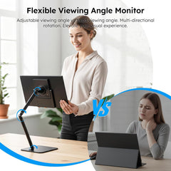 Dopesplay 15.6" FHD 1080p IPS Portable Monitor with USB-C and Mini HDMI