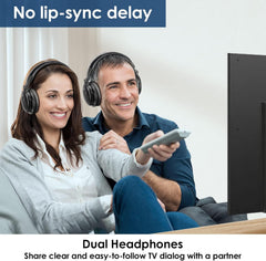 SIMOLIO SM-829D2 Dual Wireless TV Headphones with Charging Stand, Clear Dialogue, 164-ft Range, Black