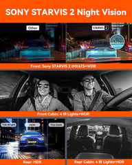 Vantrue N5 4-Channel 360° Dash Cam – 2.7K, STARVIS 2, IR Night Vision, WiFi & GPS