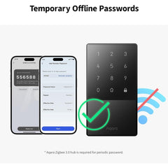 Aqara Smart Lock U50, Keyless Entry Door Lock with Apple Home Key, Bluetooth Electronic Deadbolt Lock, App Remote Control