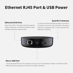 Aqara Smart Hub M2 (2.4 GHz Wi-Fi Required, Not Support Wi-Fi 6), Smart Home Bridge for Alarm System