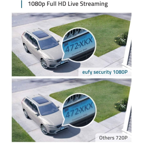 Eufy Security, eufyCam 2C 2-Cam Kit with Solar Panel 2W- No Monthly Fee