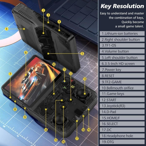 R36S Handheld Game Console,3.5inch IPS 640x480 Handheld Emulator Console with Dual 3D Joystick 128GB - Translucent Black