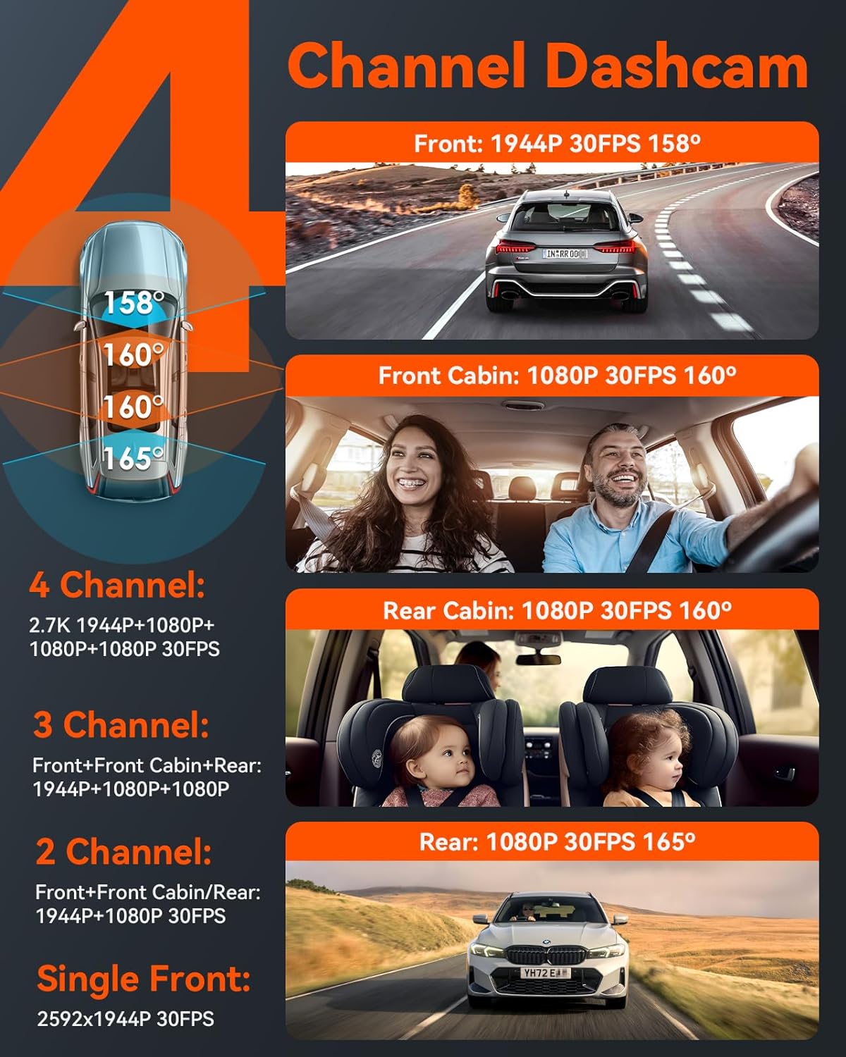 Vantrue N5 4-Channel 360° Dash Cam – 2.7K, STARVIS 2, IR Night Vision, WiFi & GPS