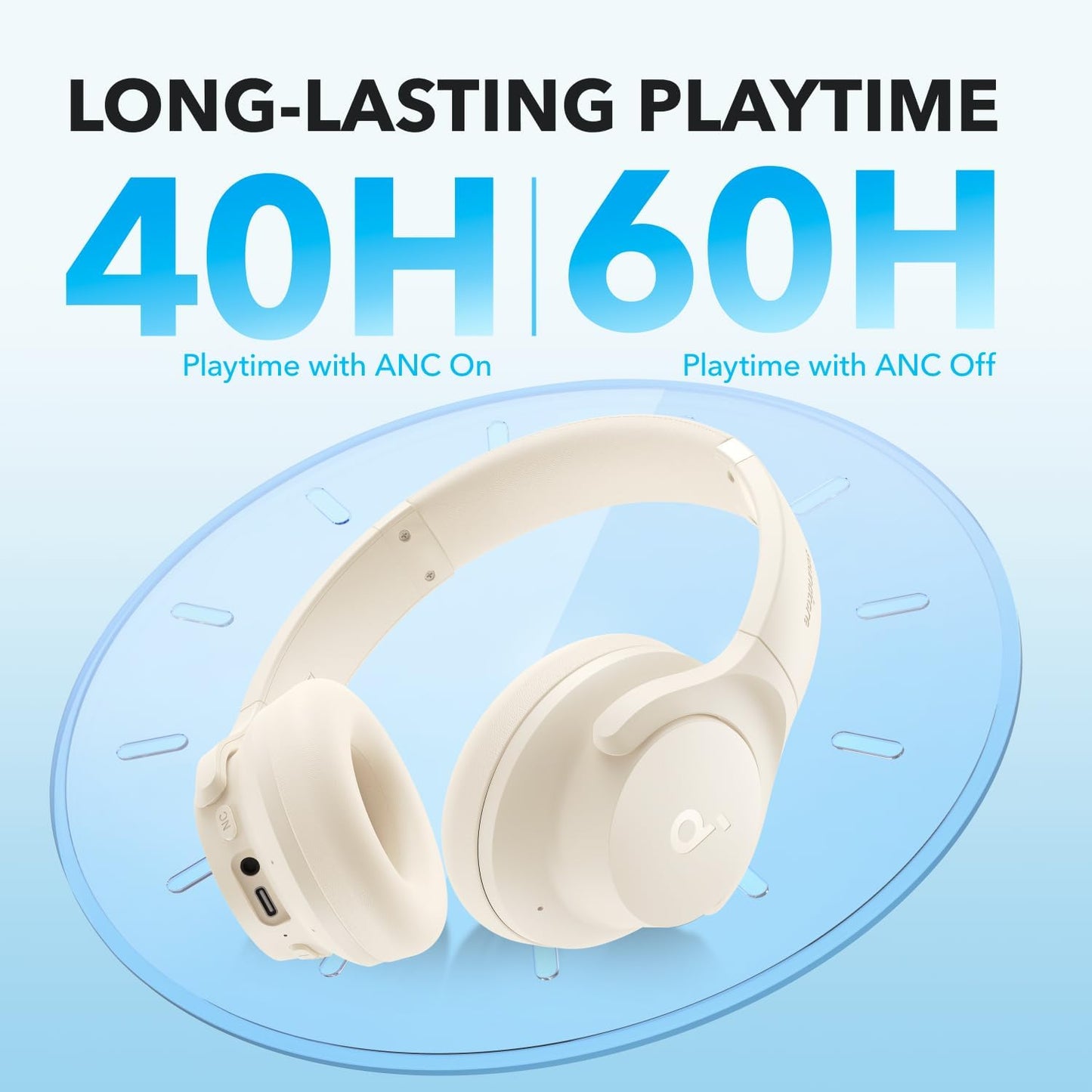 Soundcore by Anker Q20i Hybrid Active Noise Cancelling Headphones- White