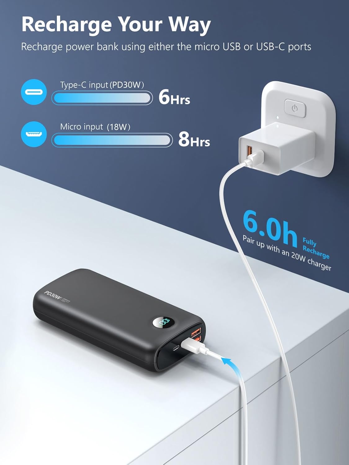 Portable Power Bank 40000mAh Power Bank QC 4.0 and PD 30W Quick Charging Built-in LED Display 2 USB 1Type-C Output Compatible - Black