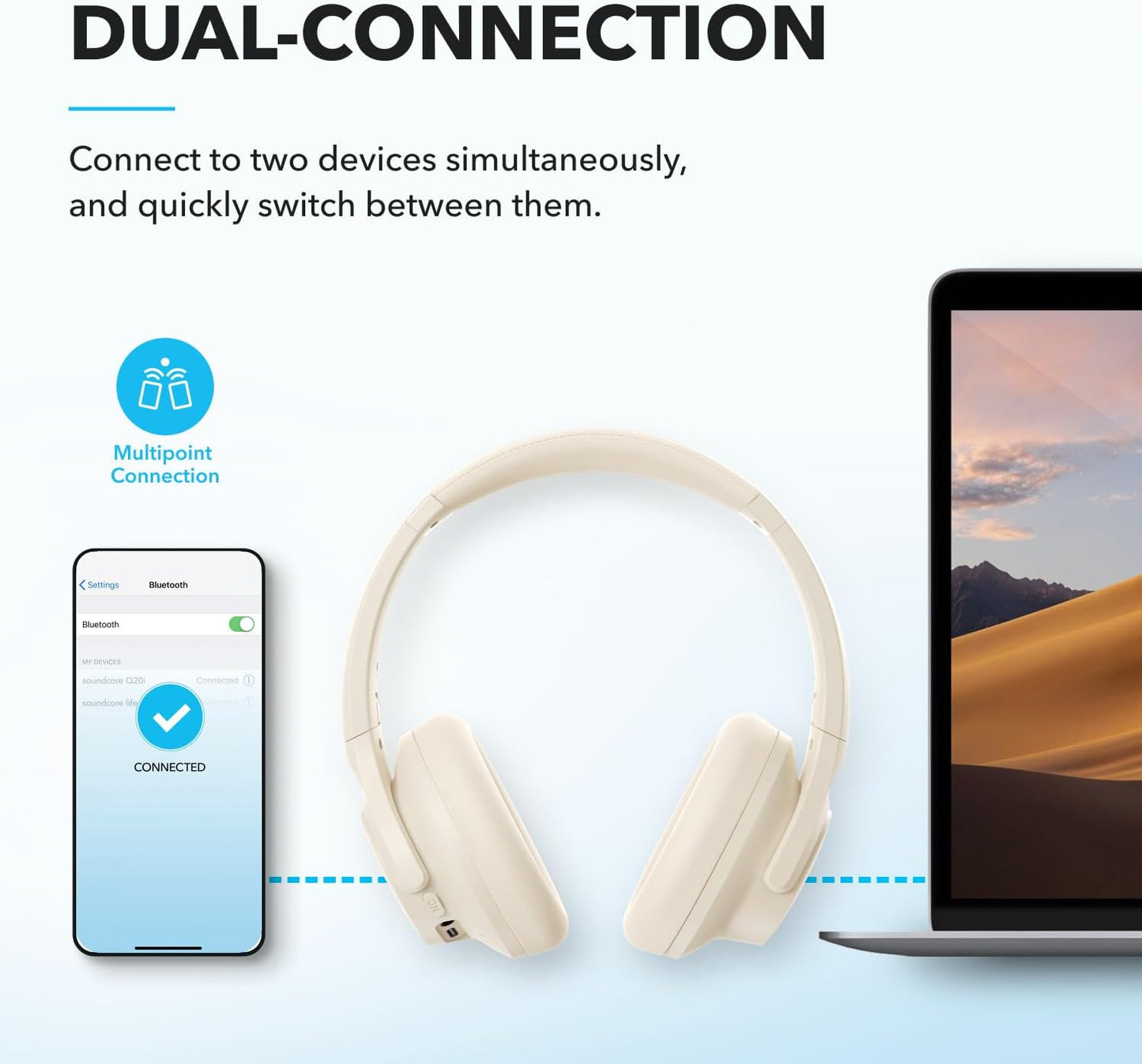 Soundcore by Anker Q20i Hybrid Active Noise Cancelling Headphones- White