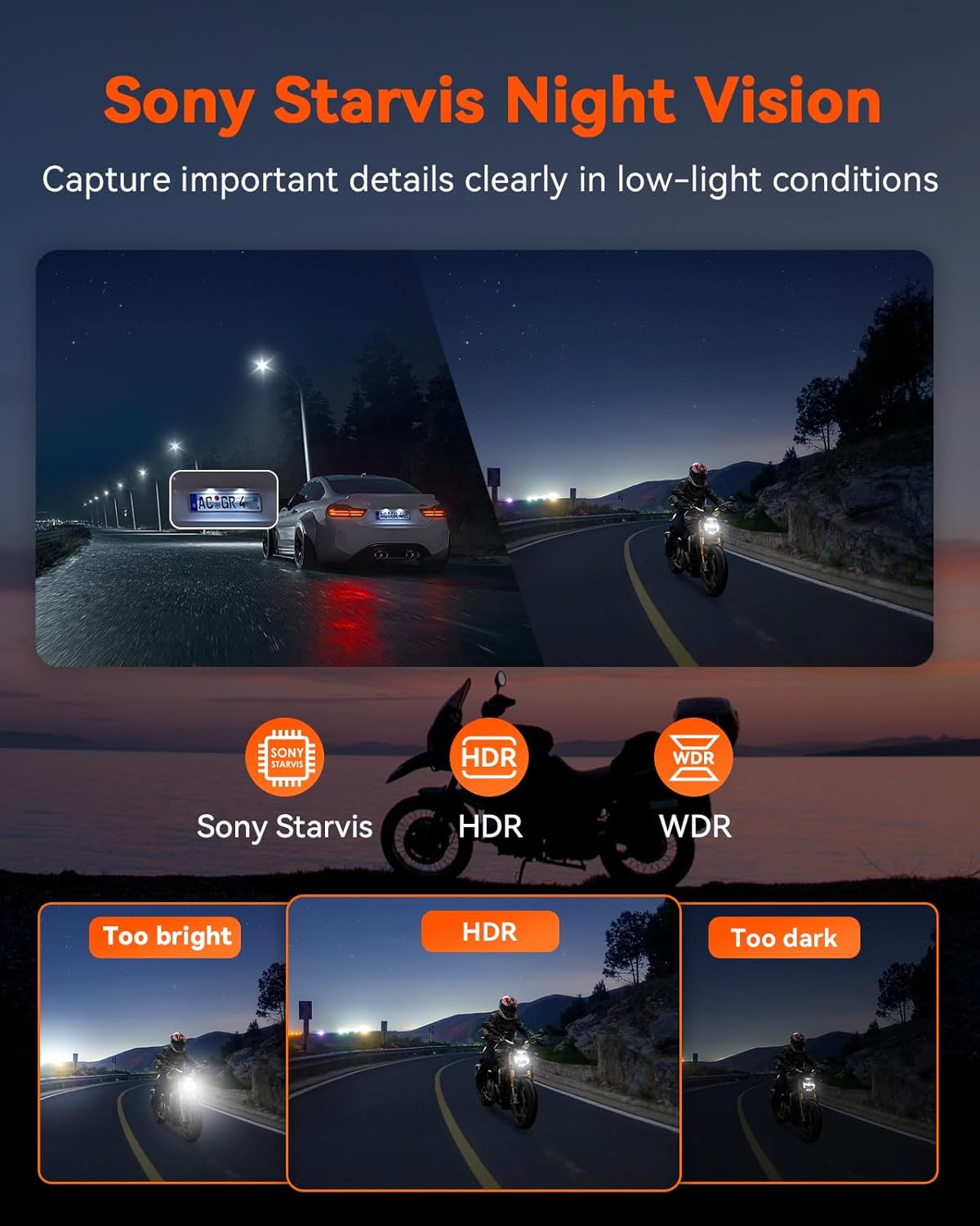 Vantrue F1 Falcon 1 Motorcycle Dash Cam – 4K Front & 1080p Rear, GPS, WiFi, IP67 Waterproof