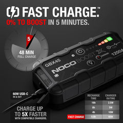 NOCO Boost X GBX45 1250A UltraSafe 12V Lithium Jump Starter – Open Box