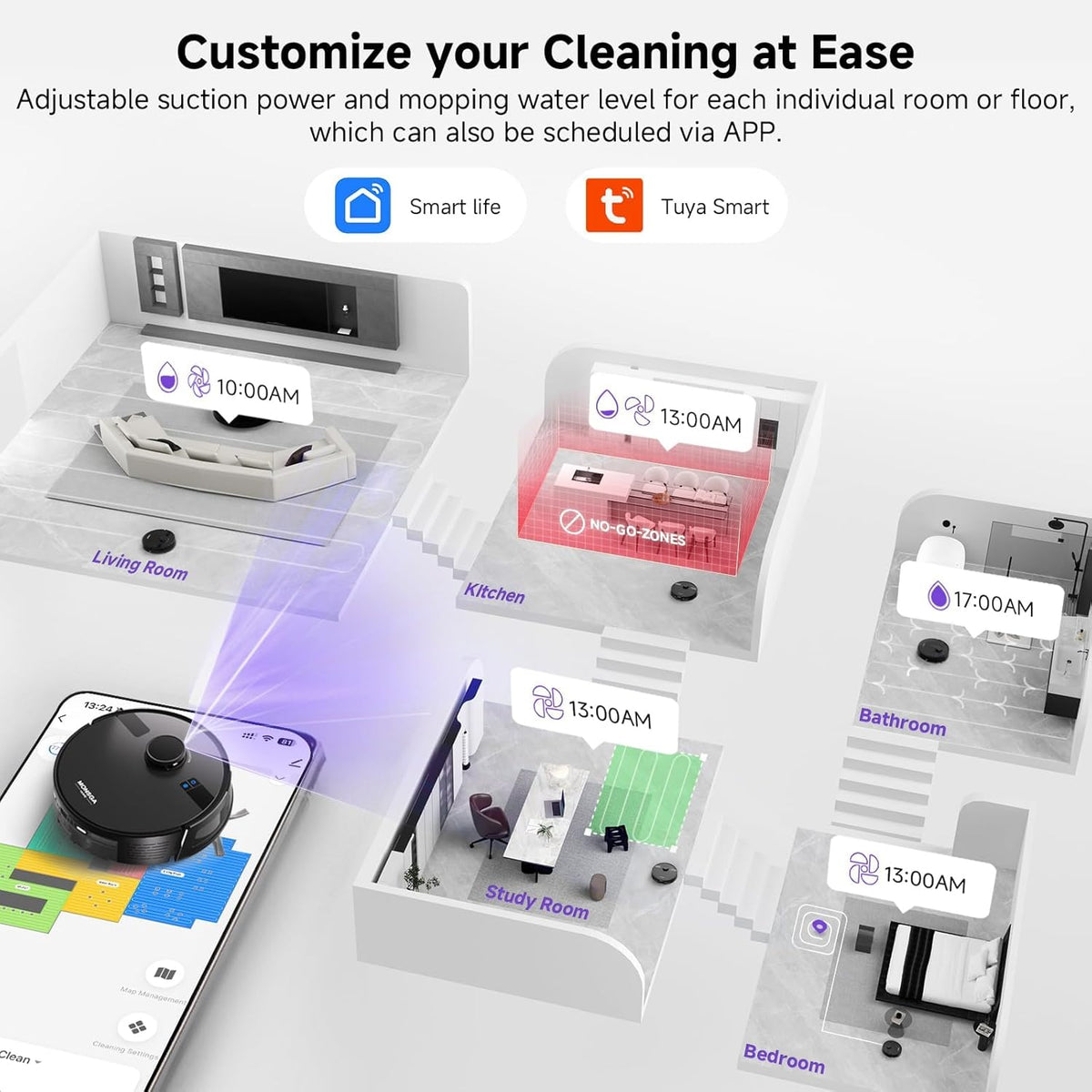 MONSGA Robot Vacuum & Mop - 5000 Pa Self-Emptying Auto-Dock with 3.5 L / 60-Day Capacity, LiDAR Mapping & Navigation, 180-Min Runtime, Wi-Fi / App / Alexa / Remote - Ideal for Pets