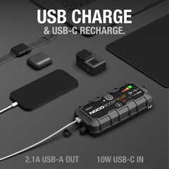 NOCO Boost GB40 1000A UltraSafe 12V Lithium Jump Starter – Open Box
