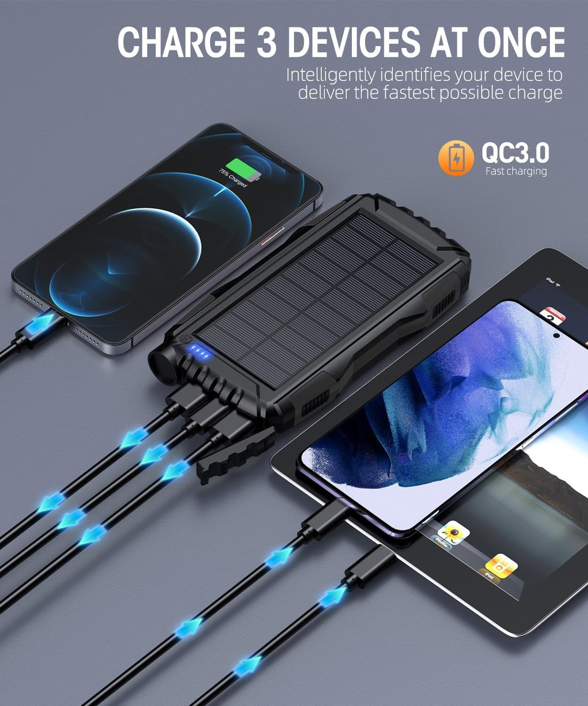 Solar Power Bank - 42800mAh Portable Power Bank with Solar Charging, QC 3.0 Fast Charging, Dual USB Output, Built-in Flashlight, External Battery Pack for Phones & Tablets – Black