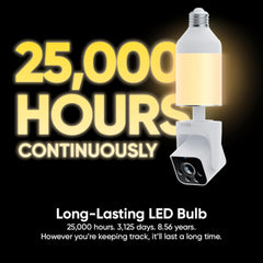 WYZE Bulb Cam 2K HD Security Camera with 800 Lumen Dimmable LED Bulb, Color Night Vision, 160° View, Pan Tilt, E26 Light Socket, Wi-Fi, Alexa and Google