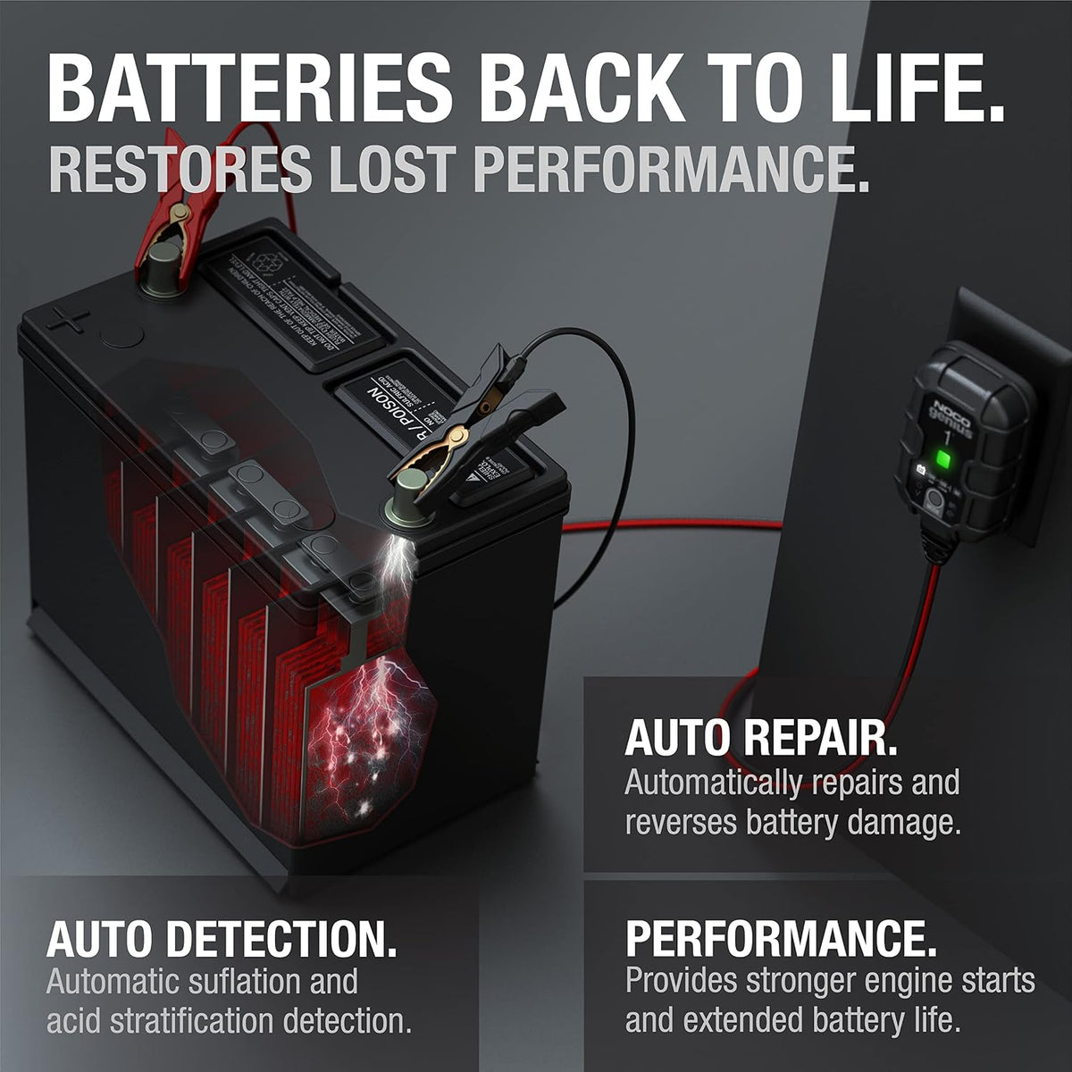 NOCO GENIUS1 1A 6V/12V Smart Battery Charger & Maintainer – Open Box