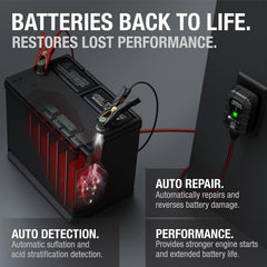 NOCO GENIUS1 1A 6V/12V Smart Battery Charger & Maintainer – Open Box