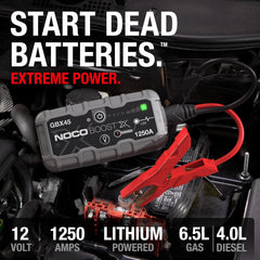 NOCO Boost X GBX45 1250A UltraSafe 12V Lithium Jump Starter – Open Box