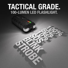 NOCO Boost GB40 1000A UltraSafe 12V Lithium Jump Starter – Open Box