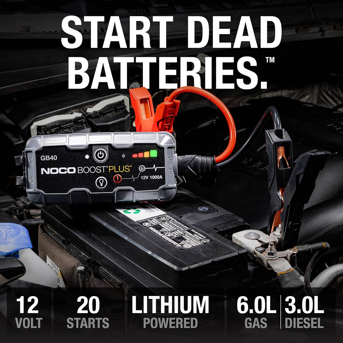 NOCO Boost GB40 1000A UltraSafe 12V Lithium Jump Starter – Open Box