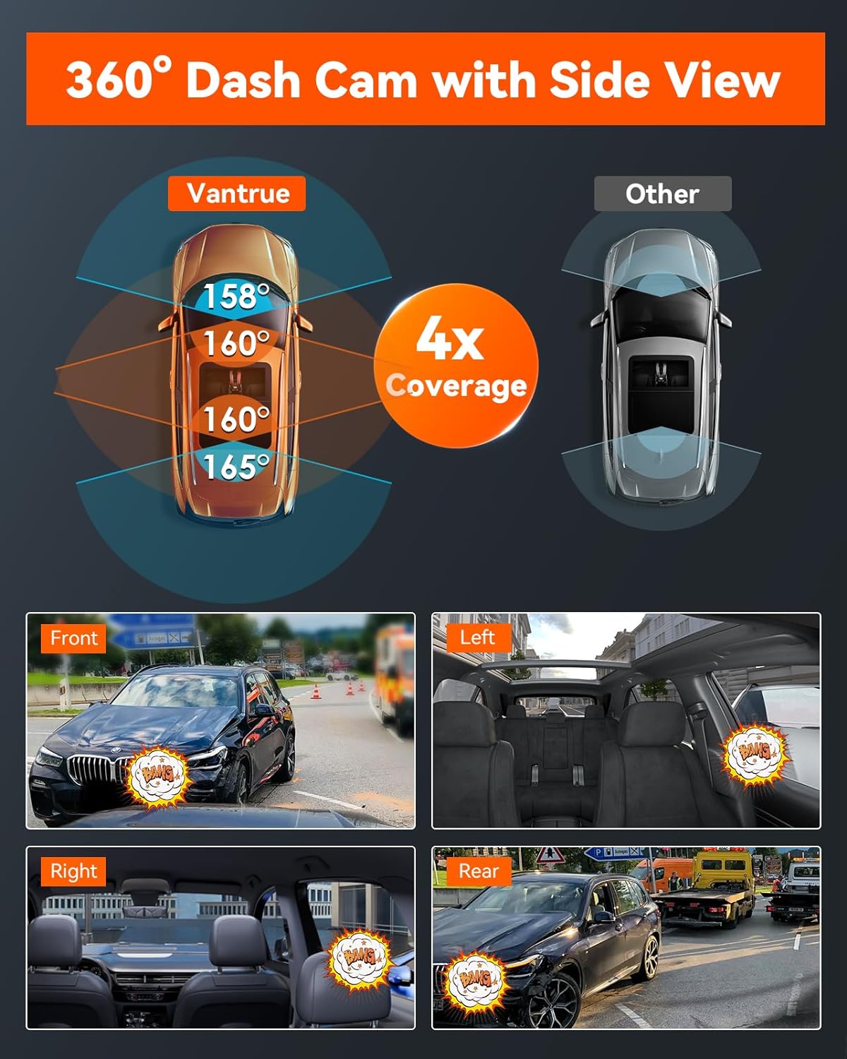 Vantrue N5 4-Channel 360° Dash Cam – 2.7K, STARVIS 2, IR Night Vision, WiFi & GPS
